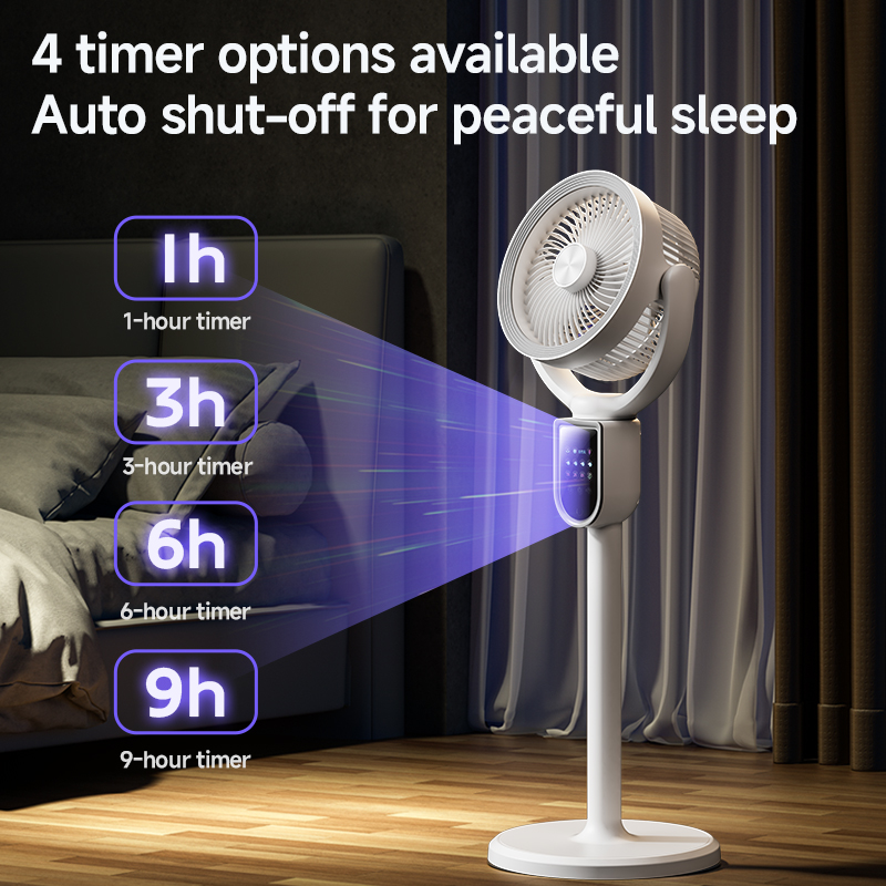 モダンな3-in-1エアサーキュレーターファン、4800mA - Home Office Hours のレビューと価格